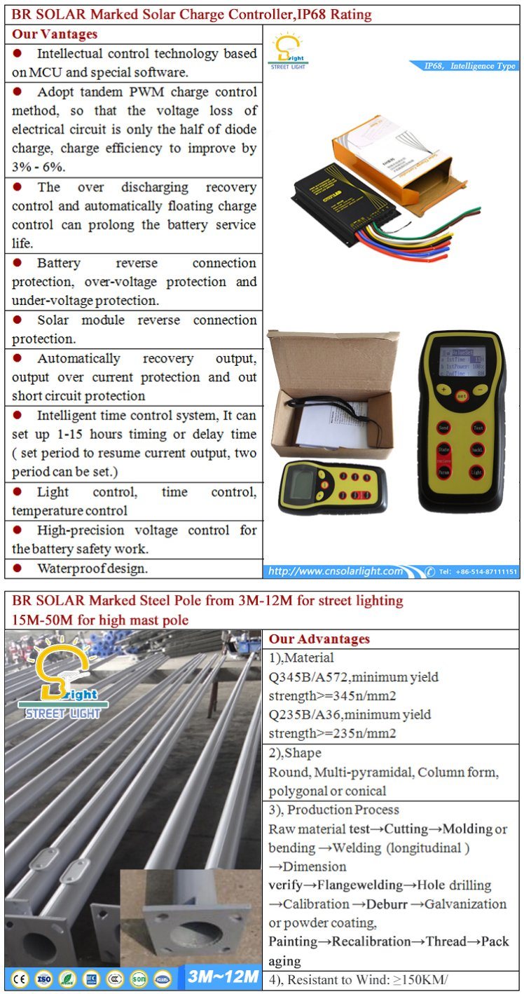 5 Years Warranty IP67 Solar LED Street Light Manufacturer