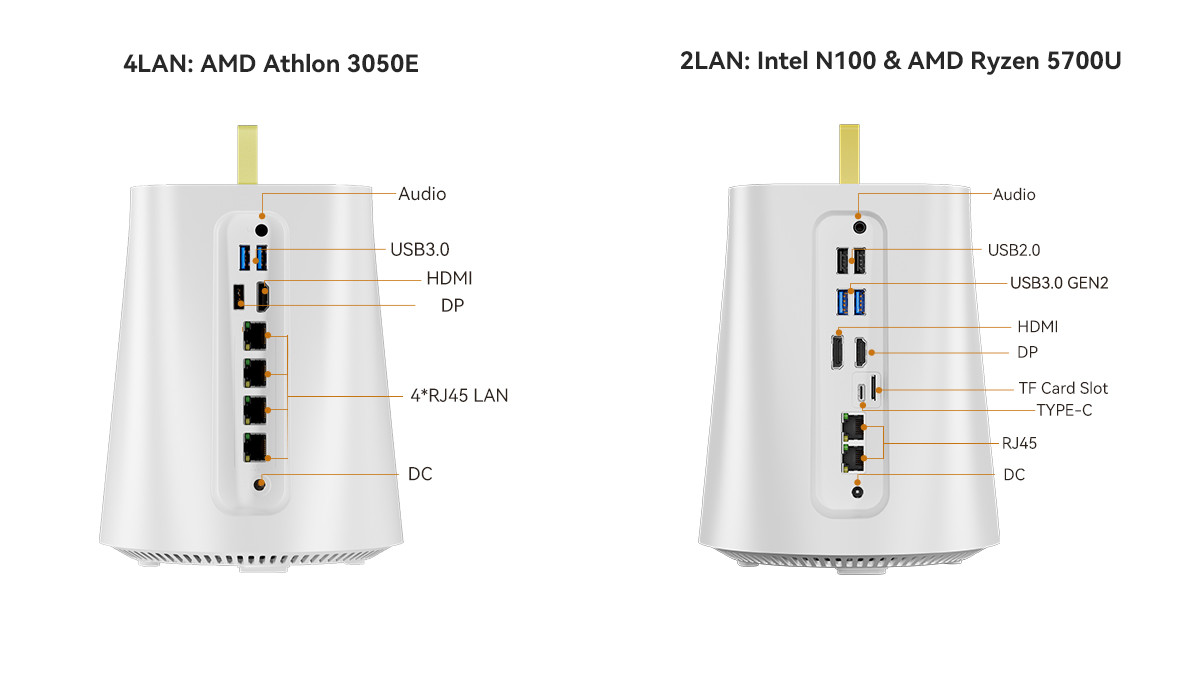 Four RJ45 2.5G LAN Software Router DDR4 32G NAS Intel And AMD Firewall Mini PC