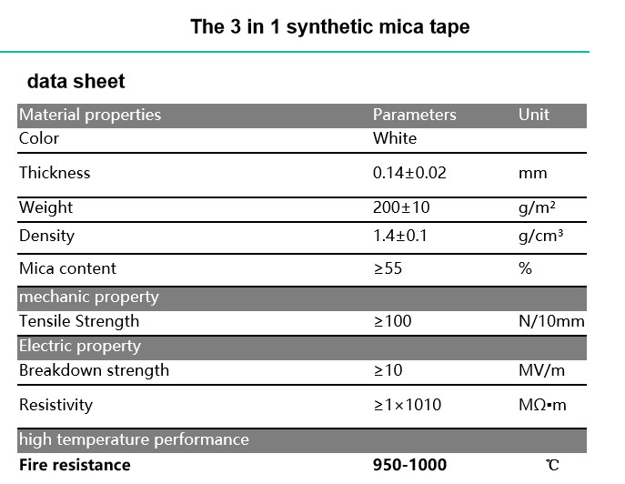 Electrical insulation Synthetic mica tape 3in1 / fire resistant Synthetic mica tape wrapped For Cable conductor