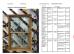 Anhui Weika Windows And Doors Co., Ltd. Certifications