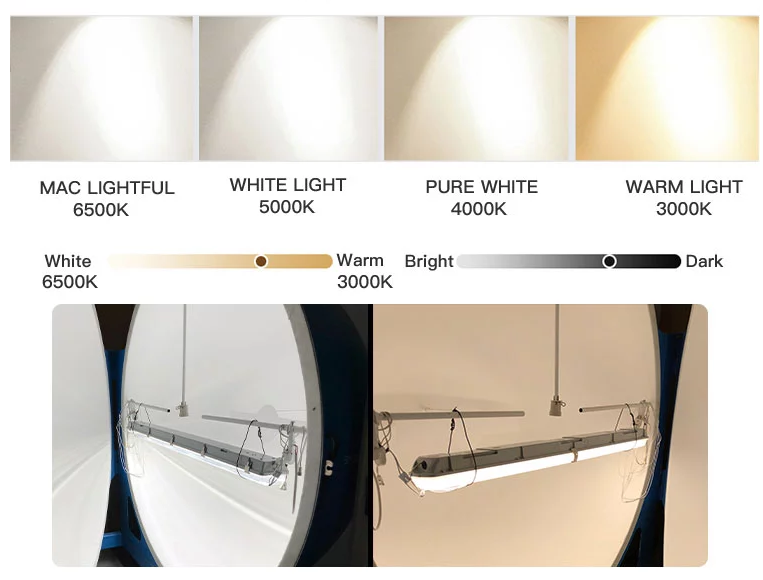 Bright Light Fixture LED Tri-Proof Light For Parking Lot Water Resistance