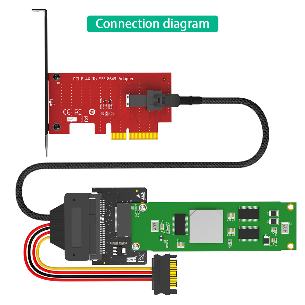 U.2 SFF-8639 to NVMe Ruler 1U GEN-Z EDSFF Short SSD E1.S Carrier Adapter Upgrade