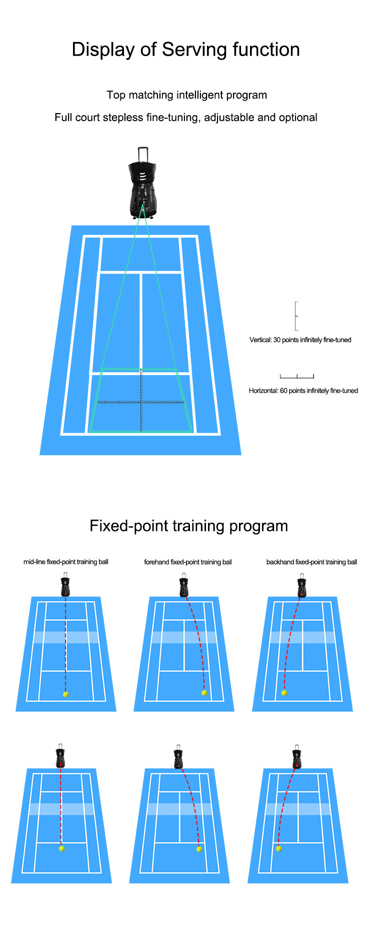 Quality Assurance Tennis Training Equipment Tennis Automatic Pitching Machine