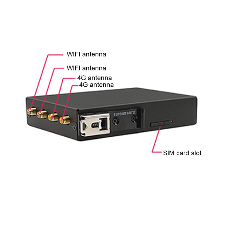 WS300C 300Mbps 4G Industrial Router Industrial Wireless Router RS485 RS232 Port