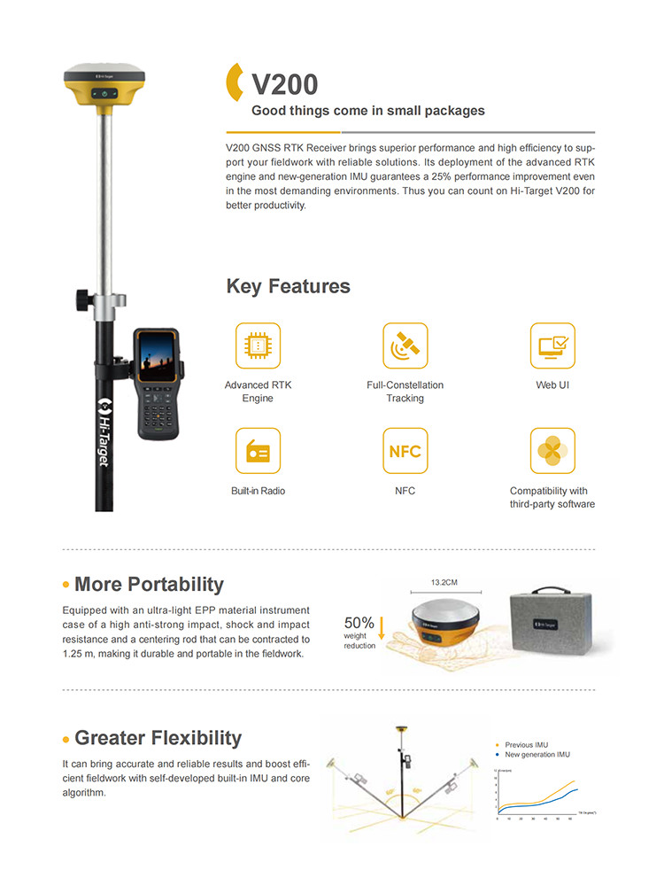 IP68 Magnesium Alloy Material Hi-Target V200 GPS RTK GNSS With Linux Operating System