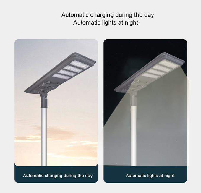 All in One Integrated Solar LED Street Light with Auto Dimming in Smart Cities