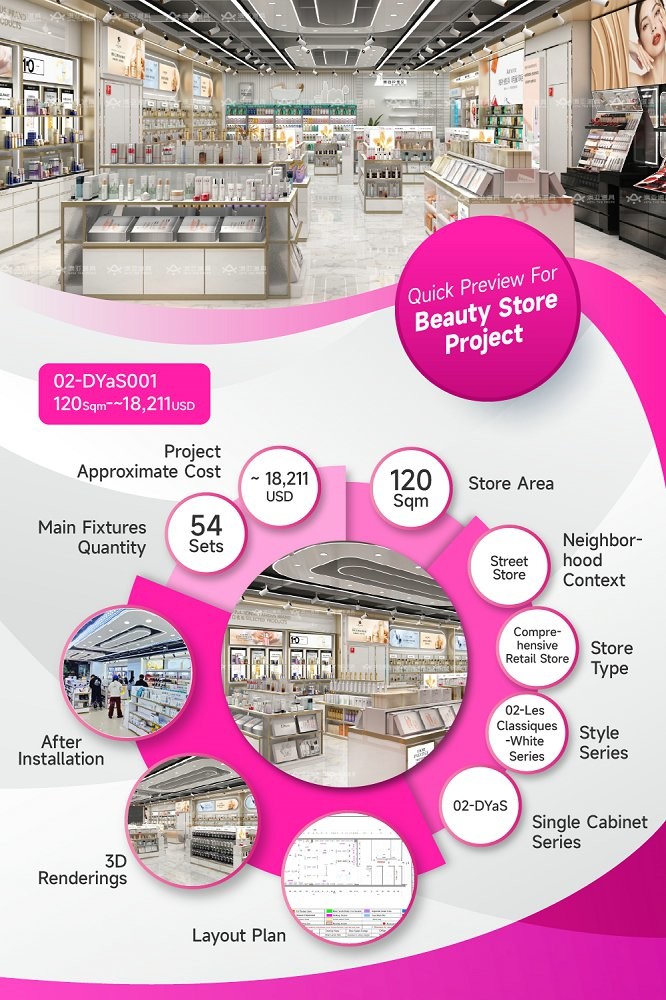 02-DYaS001, Les Classiques Series Beauty Store in Hebei featuring 54 Main Fixtures within 120 Sqm and Approx. $18,211 Budget