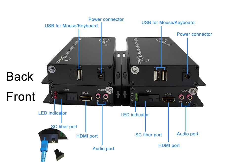 1Channel 1080P HDMI Video+Audio+USB KVM over fiber optical extender Single Fiber 20km video fiber transmitter receiver