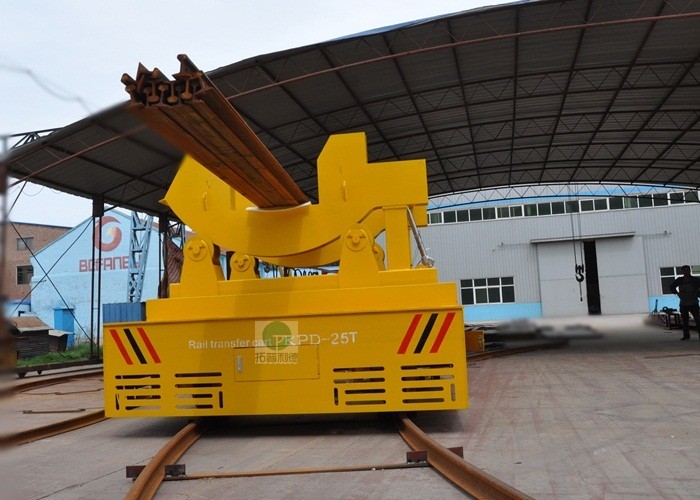 High temperature conductor rail power billet transfer cars on arc-shaped rails
