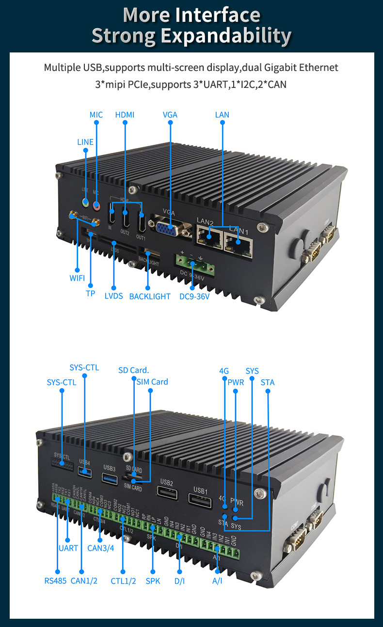 VPU Fanless Embedded Small Industrial Computer Box PC RK3568 SoC