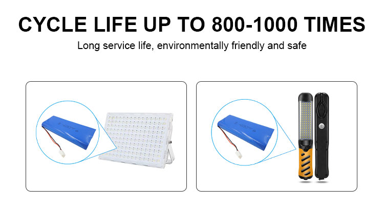 Custom 18650 Lithium Ion Battery Pack Rechargeable 11.1V 5.2AH