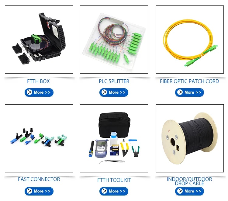 LGX PLC Splitter 1x2/1x4/1x8 LC UPC SM 0.9mm PLC Fiber Optic Splitter with PP Material