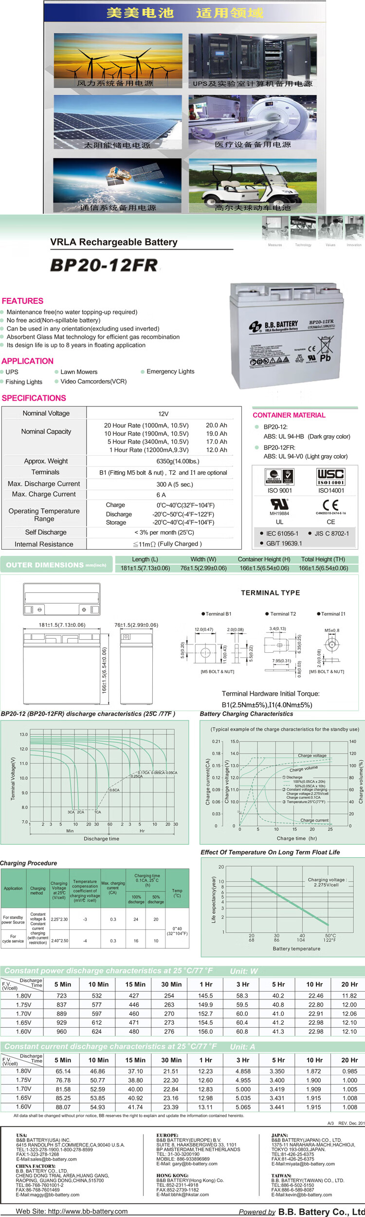 Wholesale 12v Battery Free Lead Acid Batteries 12v 20AH Gel Lead Acid Solar Batte