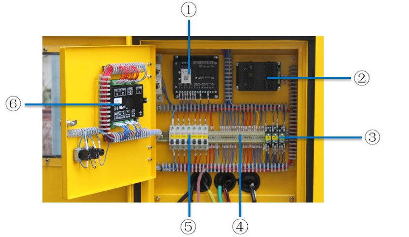 144kw 180kva Diesel Power Generator With Cummins Engine 6CTA8.3-G2