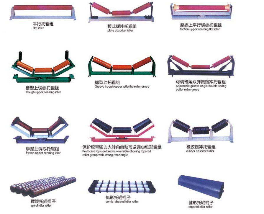 Conveyor Spare Parts Bearing Belt Conveyor Carrying Rollers