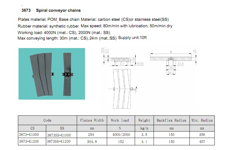 3873 SPIRAL CONVEYOR SNAP ON CHAINS