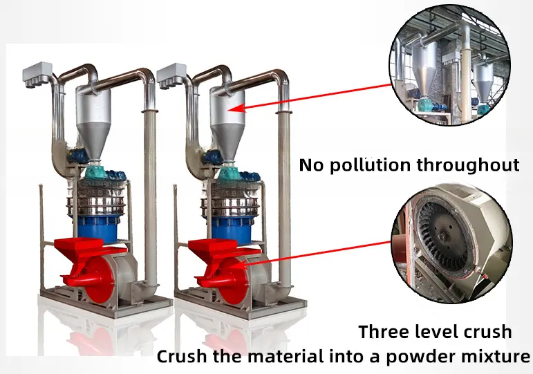 300KG/H Solar Panel Recycling Machine for Aluminum Composite PV Panel Silicon Glass Copper Silver