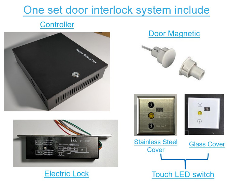 Cleanroom TCP IP Network Based Door Interlock System