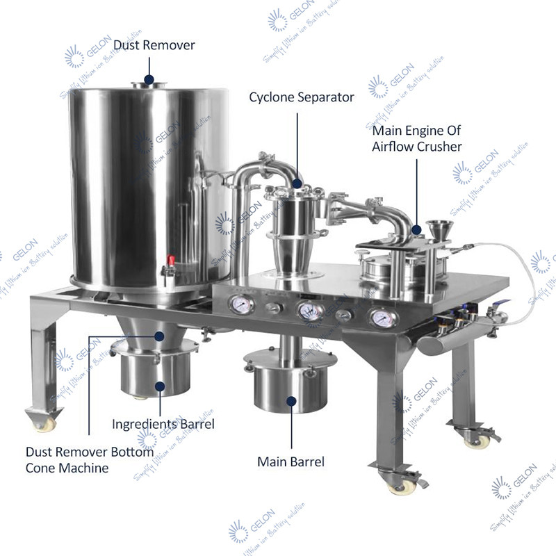Dry Electrode Making Machine Hot Pressing Film Forming Machine Coating Machine