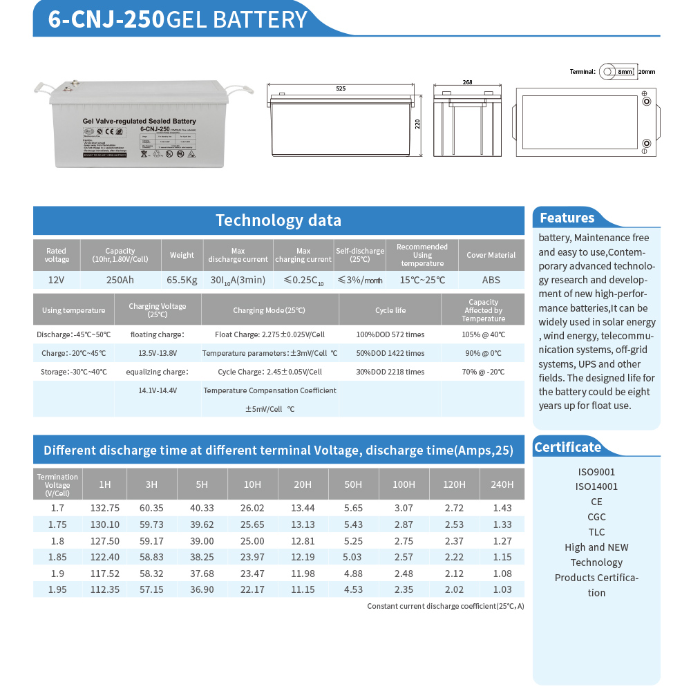 2kw Home On Off Grid Solar Energy System 120V/220V/230V/240V Adjustable Voltage