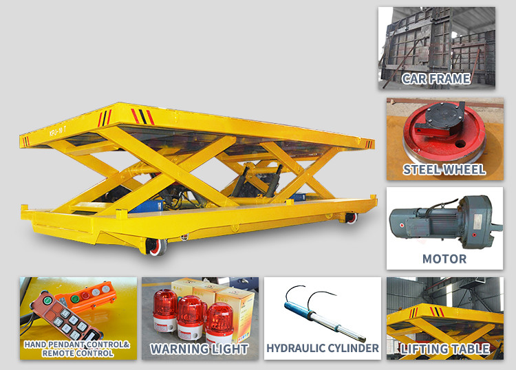 15t Remote Control Railway Scissor Lift Transfer Cart