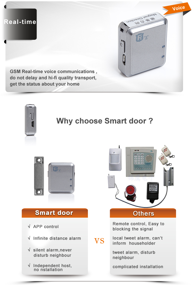 Reachfar rf-v13 cheap mini gsm magnetic wireless refrigerator door sensor alarm tracker