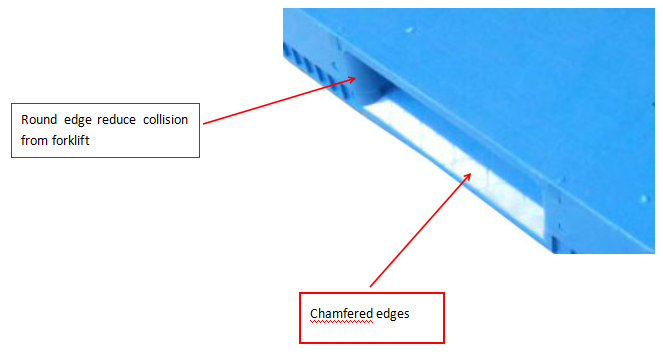 euro plastic pallet injection molding recycled pallet HDPE reversible plastic pallet