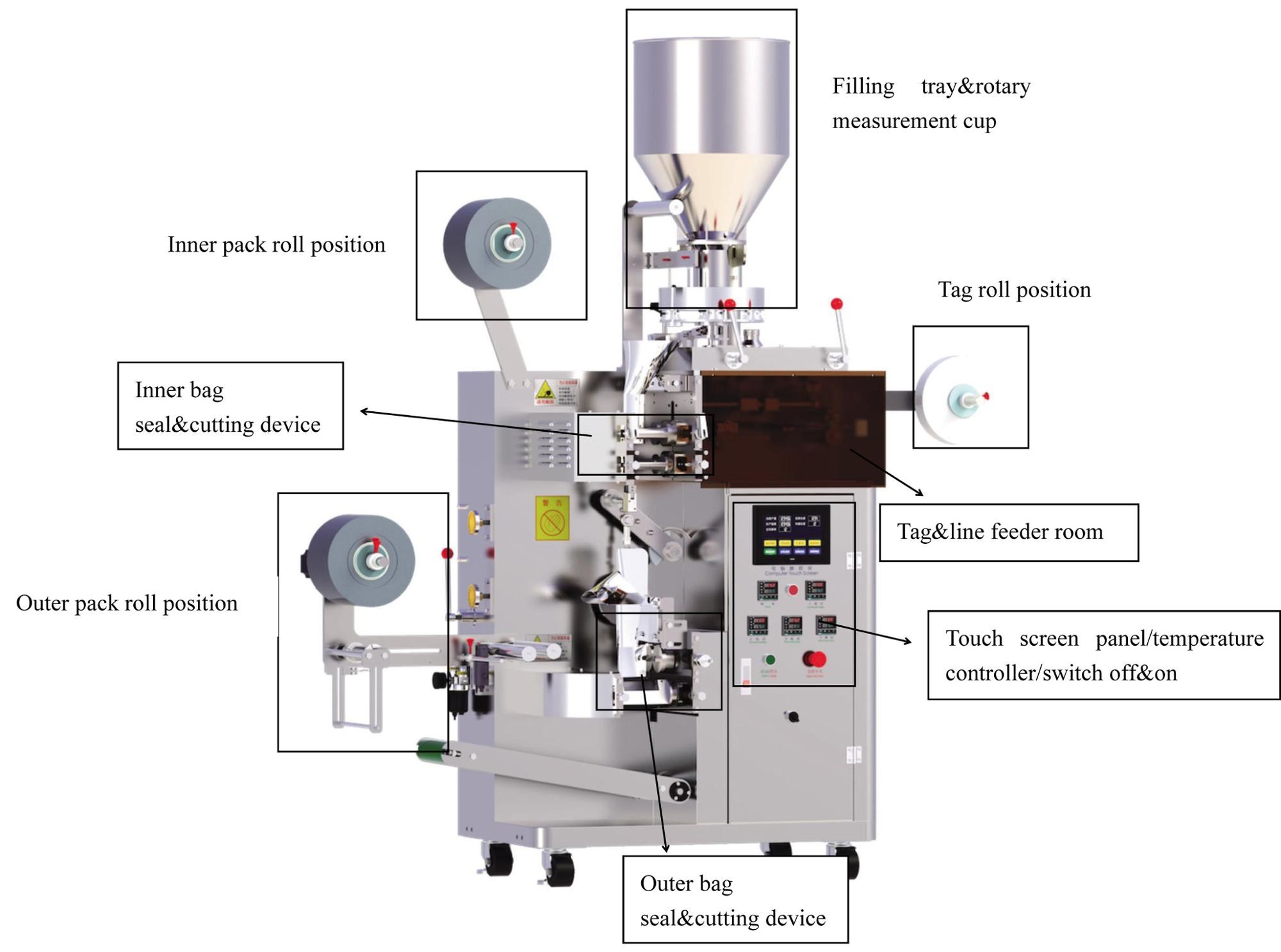 Automatic Tea Bag Packing Machine 40bag/Min Easy To Operate