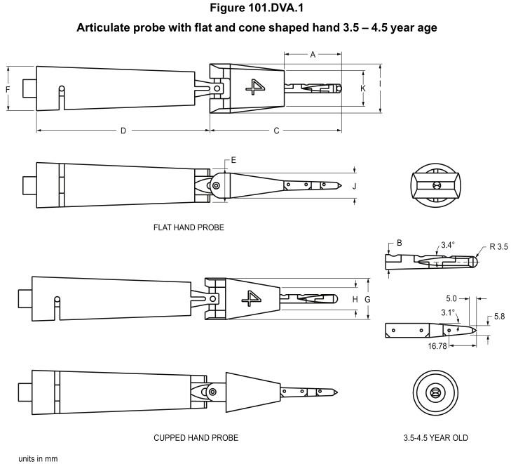 UL 60335-2-24 Articulated Probe With Flat Cone Shaped Hand 3.5 – 4.5 Year Age