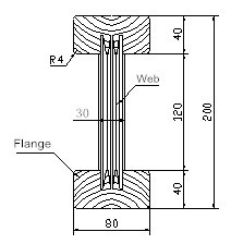 Finland Spruce H20 Timber Beam Light Weight Formwork Panels Highly Compressed