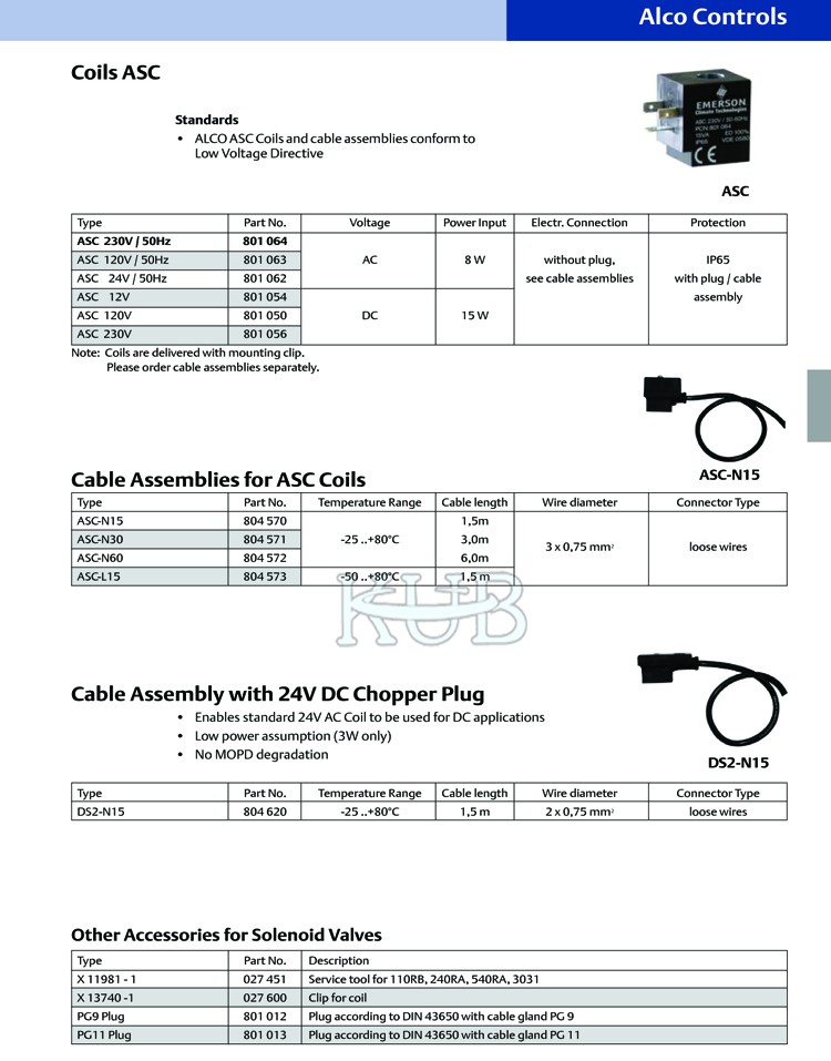 12 Volt DC Electronic Hydraulic Solenoid Valve 12V DC