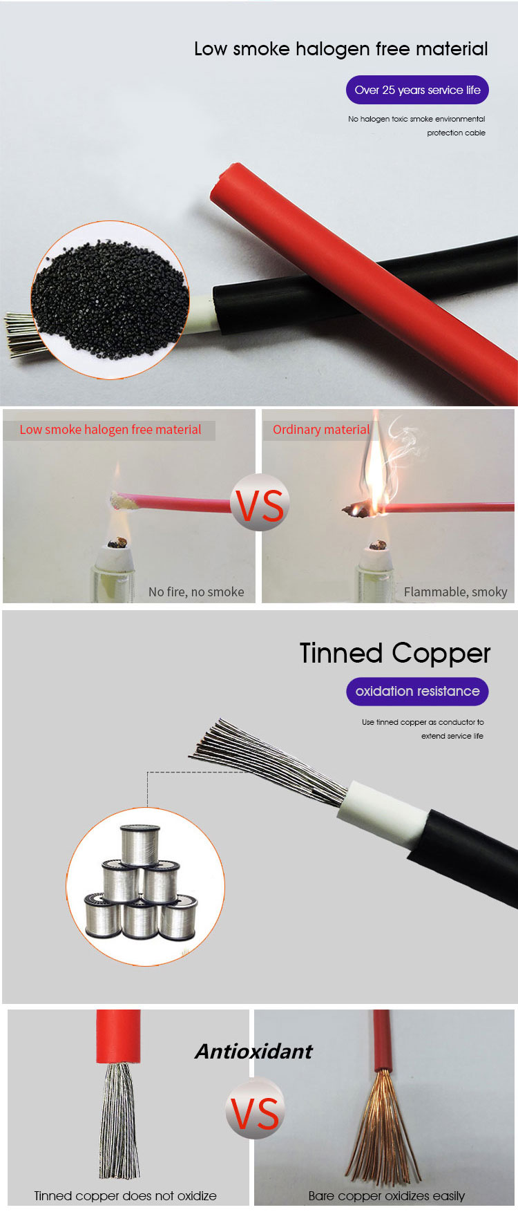Single Core XLPE Insulation 6mm2 Solar Cable 100m 10 Awg PV Cable