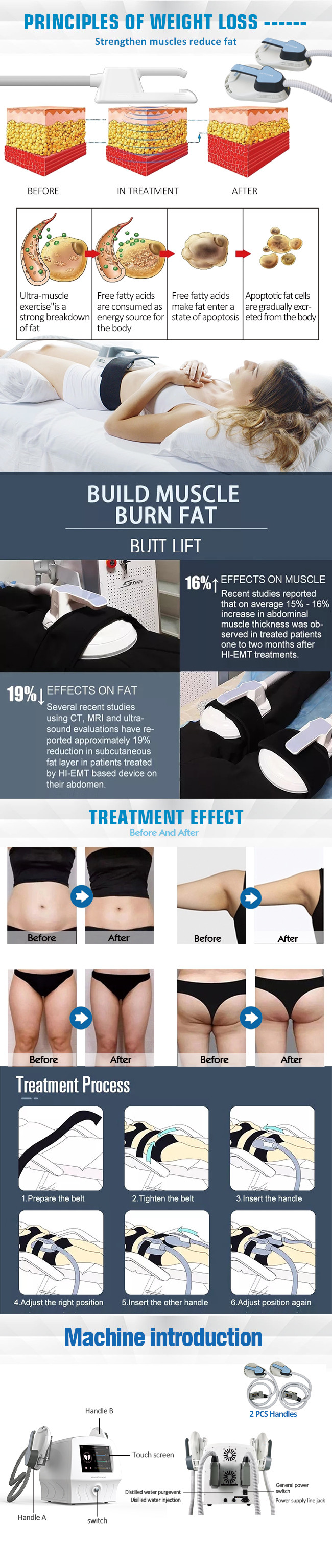 13 Tesla Body Slimming Machine Vibration Handheld Fat Burning
