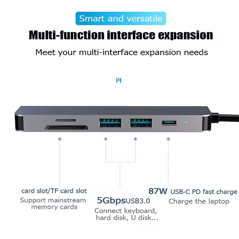 USB 3.1 Docking Station Hub with 4K HDMI USB3.0 TF SD Card Reader and 87W PD Charging