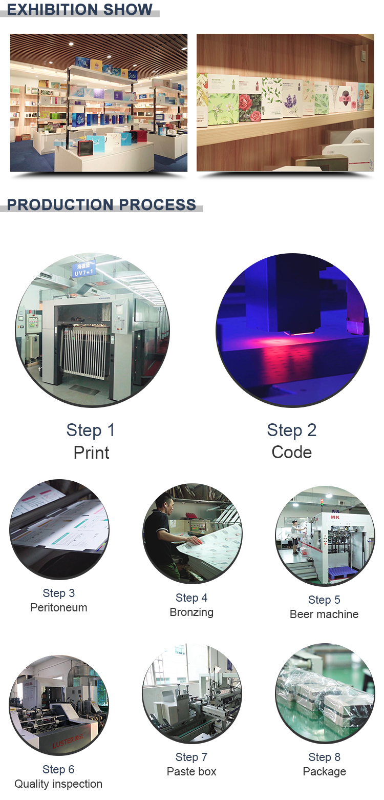 OEM CMYK Printing Cosmetic Packaging Boxes 350gsm Silver Card