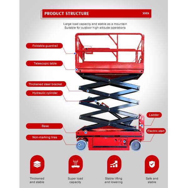 Hot Sale Portable Hydraulic Electric Scissor Lift Elevator Movable Aerial Working Manlift with 320kg Load Capacity