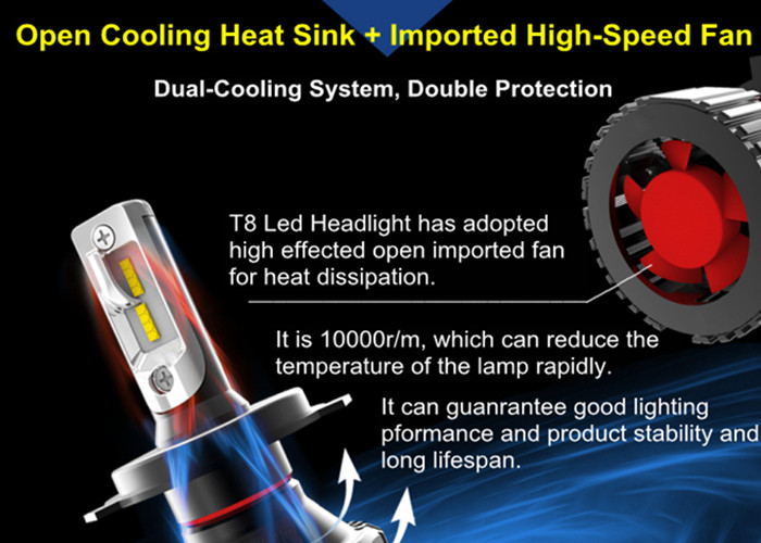 12000LM 6500K T8 Limileds -Zens LED Car Headlights H4 for Car Driving Light