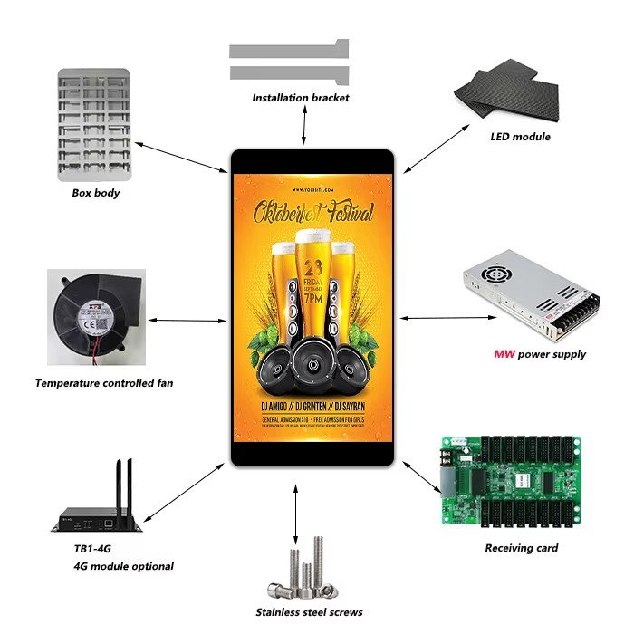P3.33 Street outdoor pole led display for advertising screen