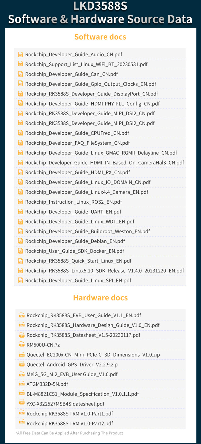 Single Board Computer SBC LKD3588S With 6 TOPS 8K 32GB / 64GB / 128GB