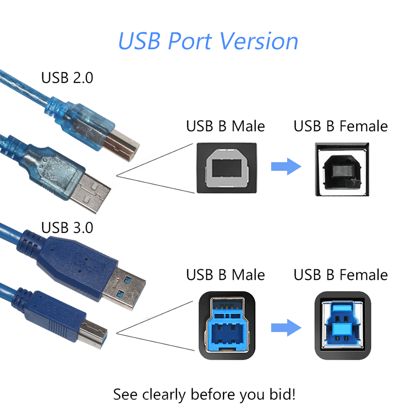 Fast Charger USB A Male To USB B Male USB 3.0 Extension Cord Data Wire