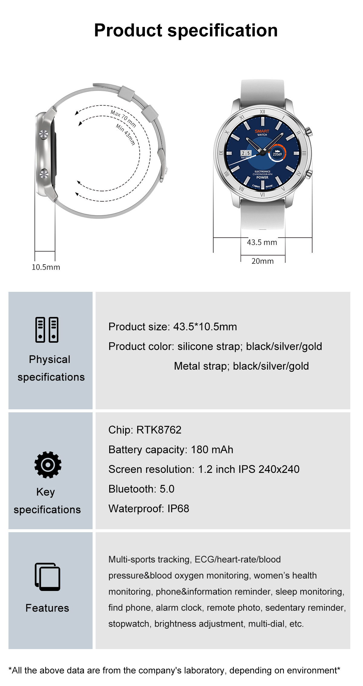 Fast Charging Ip67 Waterproof Smart Watch For Kids With Gps I Watch Series
