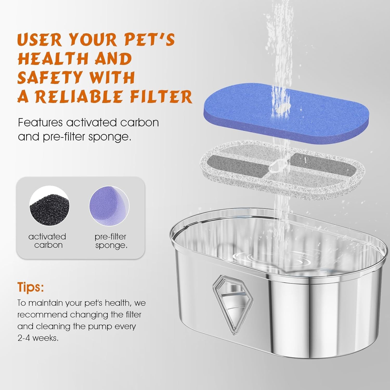 Pet Water Fountain with Advanced Filtration System | Ensure Clean and Healthy Hydration