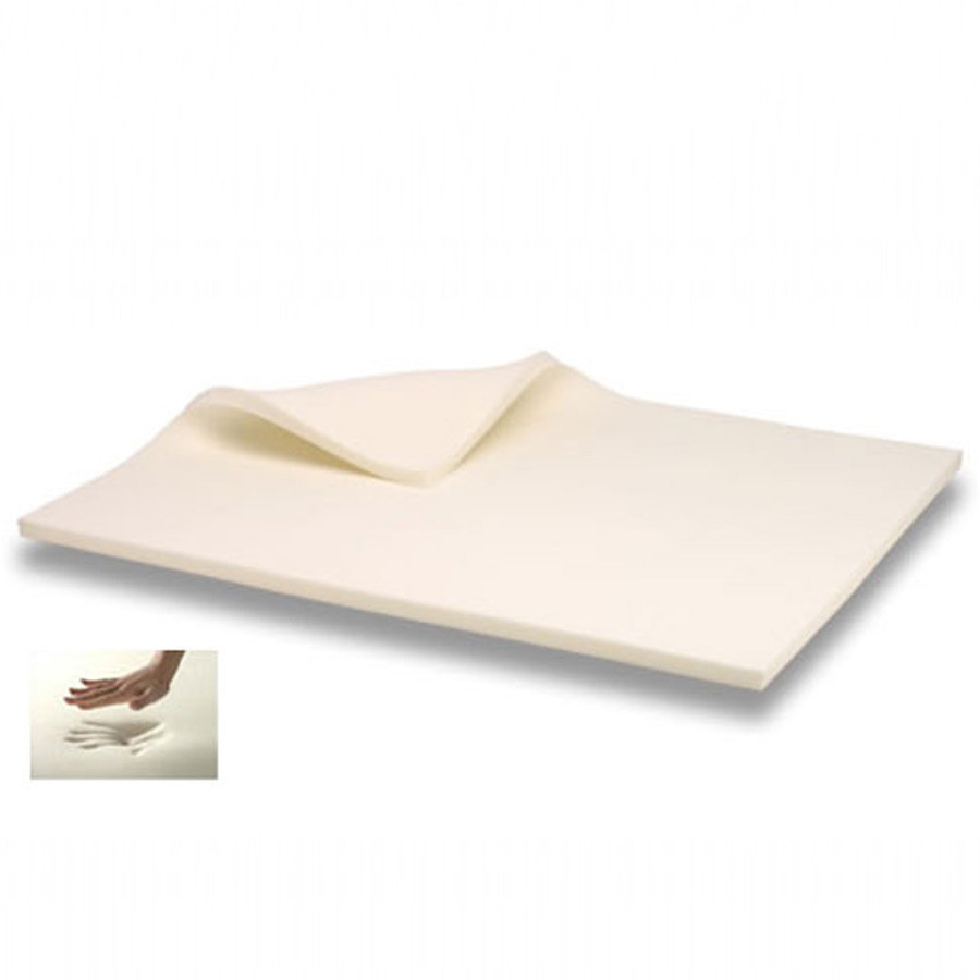Anti Mite Memory Foam Mattress Topper Ventilation Breathe Freely For Bedroom