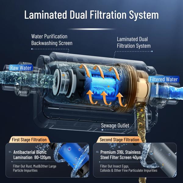 High Precision Dense Mesh Bacteriostatic Sediment Filter for Household Use