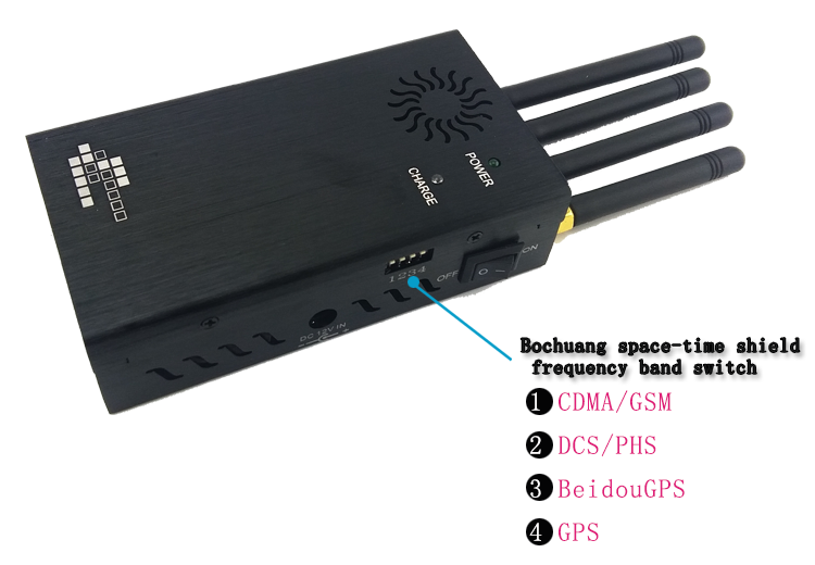 4 antennas, 10 W remote control signal jammer, 315MHz / 433MHz / 868mhz remote control signal blocker