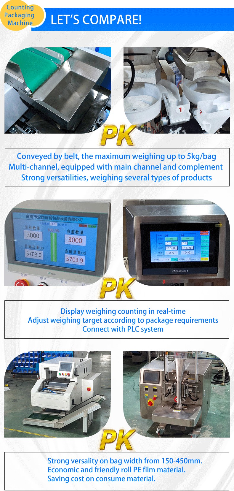 Intelligent PE Film Weighpack Machine For Hardware Screw Fastener Nails Nut