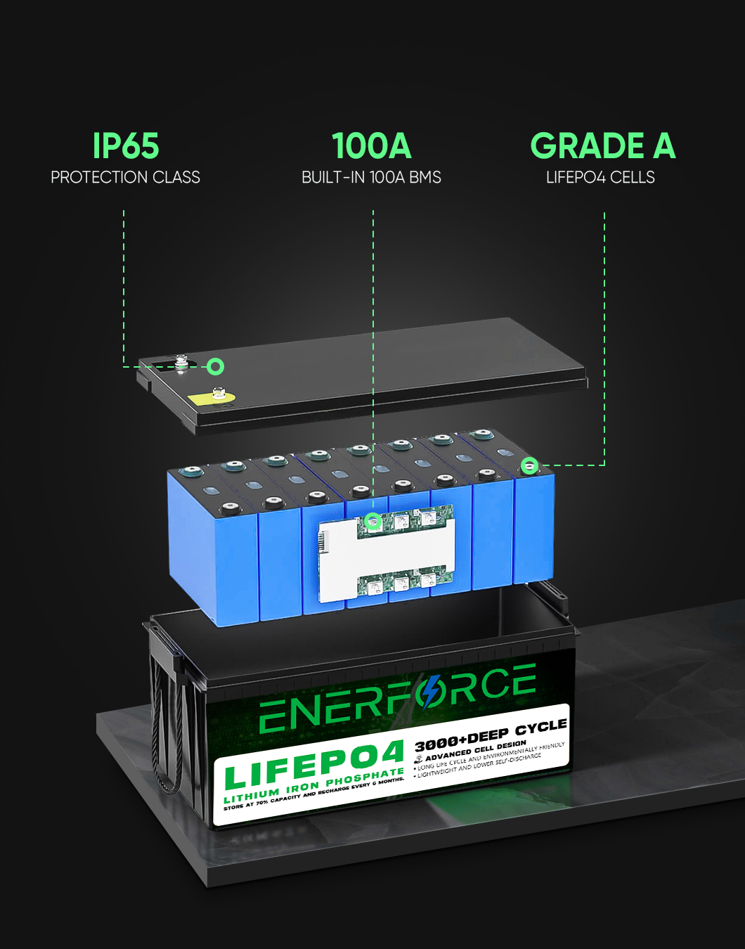 Enerforce 12V 100Ah Lifepo4 Battery Pack Rechargeable For Home Solar Storage System