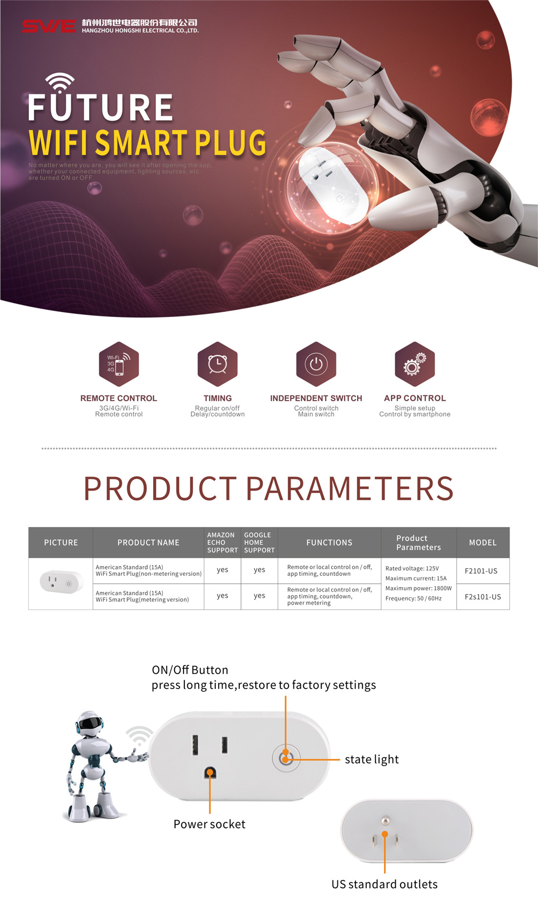 US Standard 15A Wi-Fi Smart Plug with Power Metering Function