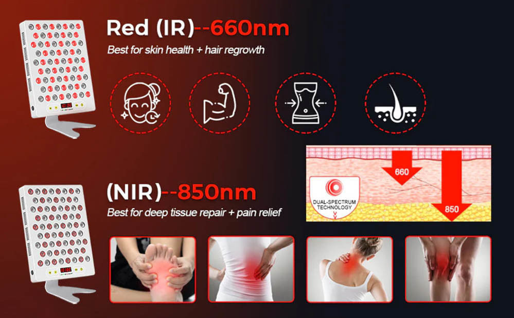 Custom Red Light And Infrared Therapy 300W NIR LED Light Therapy