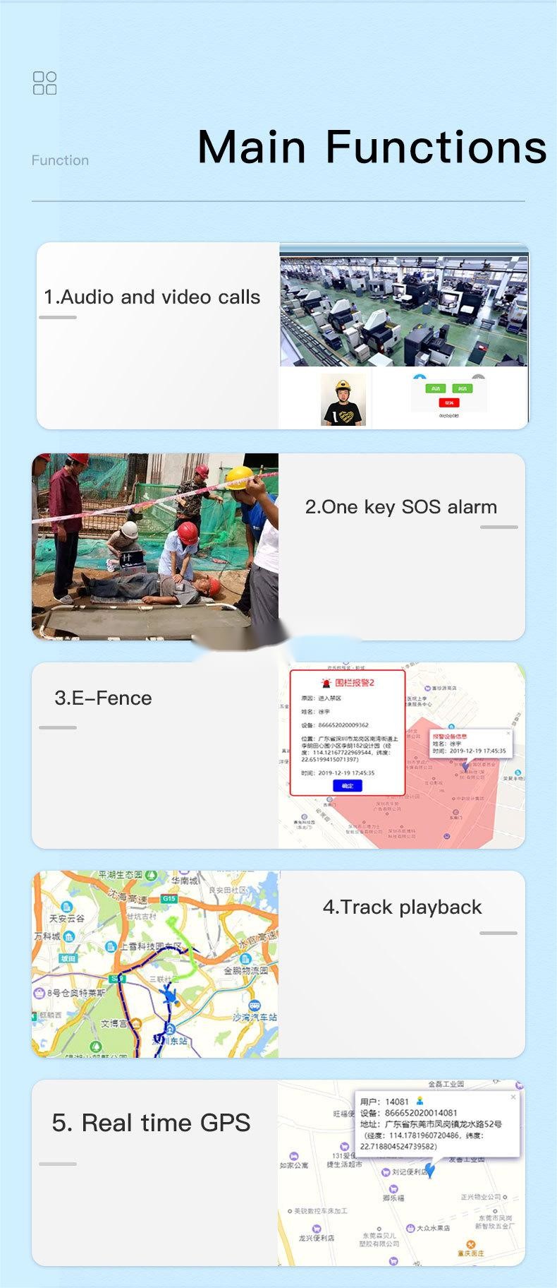 Augmented Reality AR Helmet AI PS Live Video Geo-Fencing EIS Wireless Transmission Construction Site